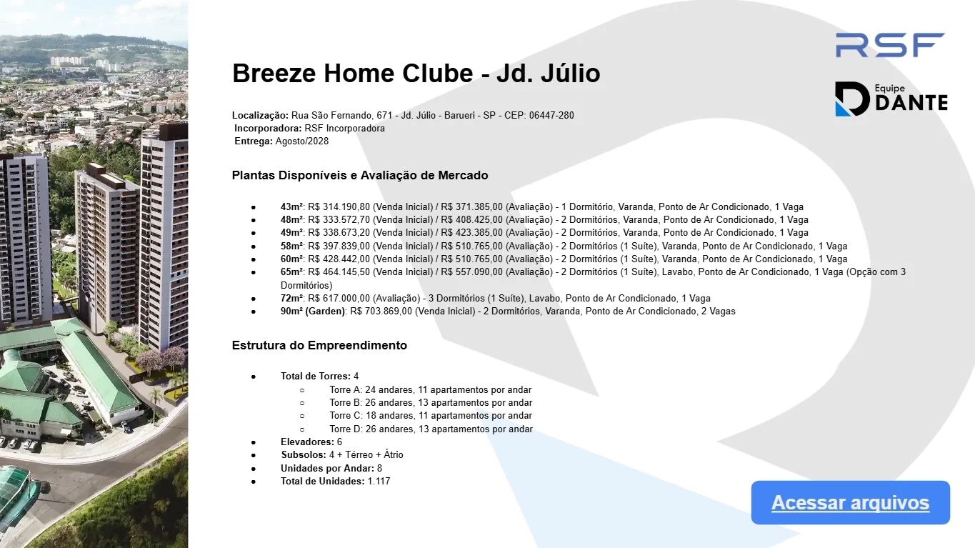 Empreendimentos [Em atualização constante]